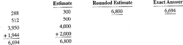 Estimate the following by rounding each number all the way; then add to find the exact answer.