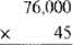 Multiply the following numbers and verify your answers.
