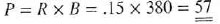 Solve the following for the portion. Round to hundredths when necessary. 15% of 380 is ________
