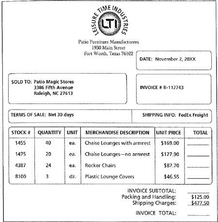 Answer the following questions based on the Leisure Time Industries invoice.      What is the extended total for chaise lounges with no armrest