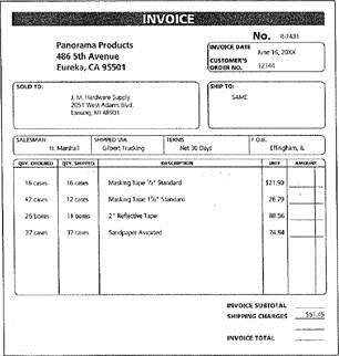 Using the Panorama Products invoice below, extend each line to the Amount column and calculate the subtotal and total. The answer Questions 9-22. ( Note: Although 26 boxes of 2 reflective tape were ordered, only 11 boxes were shipped. Charge only for the boxes shipped.)      Invoice date __________