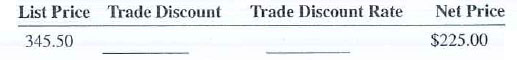 Calculate the following trade discount and trade discount rates. Round answers to the nearest tenth of a percent.