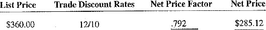 Calculate the following net price factors and net prices. For convenience, round net price factors to five decimal places when necessary.