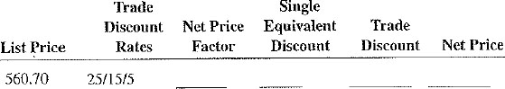 Complete the following table. Round net price factors to five decimal places when necessary.