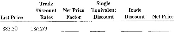 Complete the following table. Round net price factors to five decimal places when necessary.