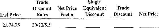 Complete the following table. Round net price factors to five decimal places when necessary.