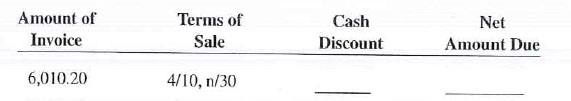 Calculate the cash discount and the net amount due for each of the following transactions.