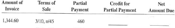For the following transactions, calculate the credit given for the partial payment and the net amount due on the invoice.