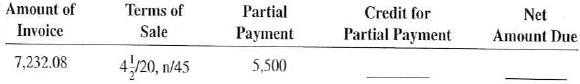 For the following transactions, calculate the credit given for the partial payment and the net amount due on the invoice.