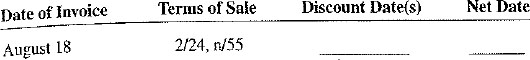 Using the ordinary dating method, calculate the discount date and the net date for the following transactions.