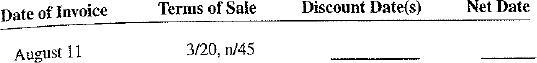 Using the ordinary dating method, calculate the discount date and the net date for the following transactions.   