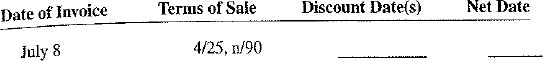 Using the ordinary dating method, calculate the discount date and the net date for the following transactions.
