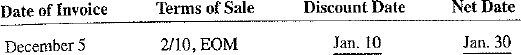 Using the EOM, ROG, and Extra dating methods, calculate the discount date and the net date for the following transactions. Unless otherwise specified, the net date is 20 days after the discount date.   