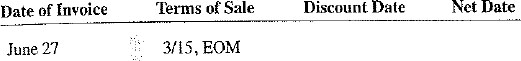 Using the EOM, ROG, and Extra dating methods, calculate the discount date and the net date for the following transactions. Unless otherwise specified, the net date is 20 days after the discount date.
