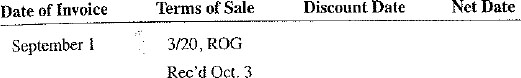 Using the EOM, ROG, and Extra dating methods, calculate the discount date and the net date for the following transactions. Unless otherwise specified, the net date is 20 days after the discount date.
