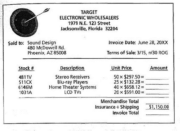 As part of the employment interview for an accounting job at Sound Design, you have been asked to answer the questions below, based on an invoice from one of Sound Design's vendors, Target Electronic Wholesalers.     a. Extend each line and calculate the merchandise total and the total amount of the invoice, using the space provided on the invoice. b. What are the discount date and the net date if the shipment arrived on July 16  c. While in transit, five Blu-ray players and four LCD TVs were damaged and will be returned. What is the amount of the returned merchandise What is the revised merchandise total  d. What are the amount of the cash discount and the net amount due if the discount is taken  e. If Sound Design sends in a partial payment of $20,000 within the discount period, what is the net balance still due