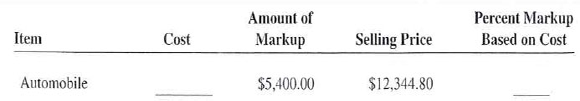 For the following items, calculate the missing information. Round dollars to the nearest cent and percents to the nearest tenth of a percent.