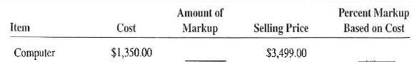 For the following items, calculate the missing information. Round dollars to the nearest cent and percents to the nearest tenth of a percent.