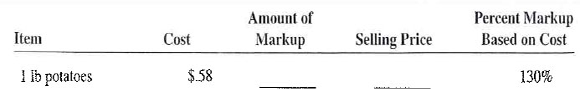 For the following items, calculate the missing information. Round dollars to the nearest cent and percents to the nearest tenth of a percent.