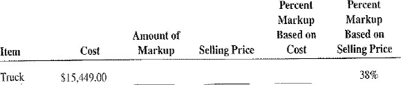 For the following items, calculate the missing information. Round dollars to the nearest cent and percents to the nearest tenth of a percent.
