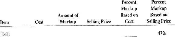 For the following items, calculate the missing information. Round dollars to the nearest cent and percents to the nearest tenth of a percent.