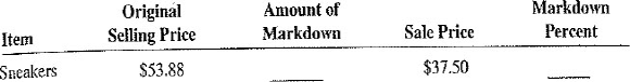 For the following items, calculate the missing information. Round dollars to the nearest cent and percents to the nearest tenth of a percent.