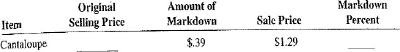 For the following items, calculate the missing information. Round dollars to the nearest cent and percents to the nearest tenth of a percent.