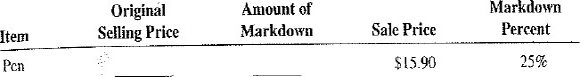 For the following items, calculate the missing information. Round dollars to the nearest cent and percents to the nearest tenth of a percent.