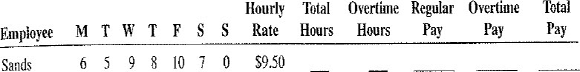 As the payroll manager for Stargate Industries, your task is to complete the following weekly payroll record. The company pays overtime for all hours worked over 40 at the rate of time- and-a-half. Round to the nearest cent when necessary.