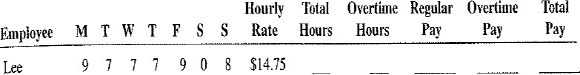 As the payroll manager for Stargate Industries, your task is to complete the following weekly payroll record. The company pays overtime for all hours worked over 40 at the rate of time- and-a-half. Round to the nearest cent when necessary.