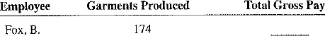 You are the payroll manager for Euro Couture, a manufacturer of women's apparel. Your workers are paid per garment sewn on a differential piecework schedule as follows.