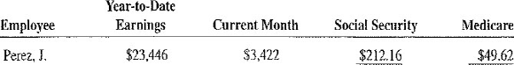 As the payroll manager for Freeport Enterprises, it is your task to calculate the monthly social security and Medicare withholdings for the following employees.