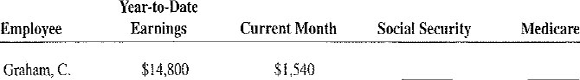 As the payroll manager for Freeport Enterprises, it is your task to calculate the monthly social security and Medicare withholdings for the following employees.   