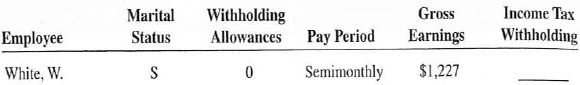Use the percentage method of income tax calculation to complete the following payroll roster.
