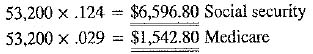 What are the social security and Medicare taxes due on gross earnings of $53,200 per year for Tricia Marvel, a self-employed commercial artist