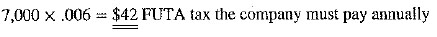Barry Michaels earns $36,500 per year as the housewares manager at the Home Design Center. a. If the SUTA tax rate is 5.4% of the first $7,000 earned each year, how much SUTA tax must the company pay each year for Barry b. If the FUTA tax rate is 6.0% of the first $7,000 earned in a year minus the SUTA tax paid, how much FUTA tax must the company pay each year for Barry