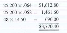 Jiffy Janitorial Service employs 48 workers and has a gross payroll of $25,200 per week. Fringe benefits are 6.4% for sick days and holiday leave, 5.8% for health and hospital insurance, and $14.50 per employee per week for uniform allowance. a. What is the total weekly cost of fringe benefits for Jiffy      b. What percent of payroll does this represent      c. What is Jiffy's annual cost of fringe benefits    