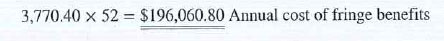 Jiffy Janitorial Service employs 48 workers and has a gross payroll of $25,200 per week. Fringe benefits are 6.4% for sick days and holiday leave, 5.8% for health and hospital insurance, and $14.50 per employee per week for uniform allowance. a. What is the total weekly cost of fringe benefits for Jiffy b. What percent of payroll does this represent c. What is Jiffy's annual cost of fringe benefits