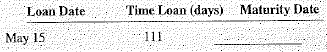 From the following information, determine the maturity date of each loan.