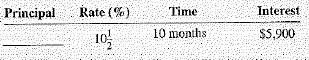 Compute the principal for the following loans. Round answers to the nearest cent.
