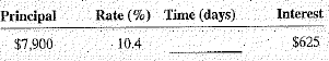 Use the ordinary interest method to compute the time for the following loans. Round answers tothe next higher day when necessary.