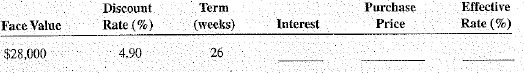 Calculate the interest, purchase price, and effective interest rate of the following Treasury bill (T-bill) purchases. Round effective interest rate to the nearest hundredth of a percent.