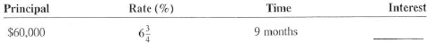 Find the amount of interest on each of the following loans.