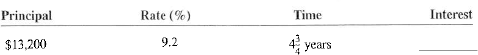 Find the amount of interest on each of the following loans.