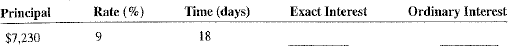 Use the extract interest method (365 days) and the ordinary interest method (360 days) to compare the amount of interest for the following loans.