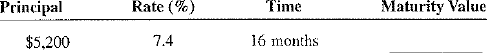 Find the maturity value of the following loans. Use MV = P(1 + RT) to find maturity values.