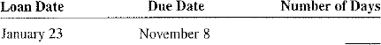 From the following information, determine the number of days of each loan.
