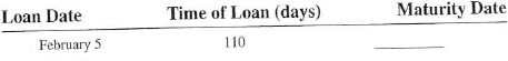 From the following information, determine the maturity of days of each loan.