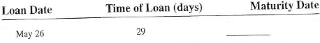 From the following information, determine the maturity of days of each loan.