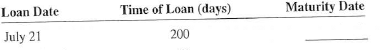 From the following information, determine the maturity of days of each loan.